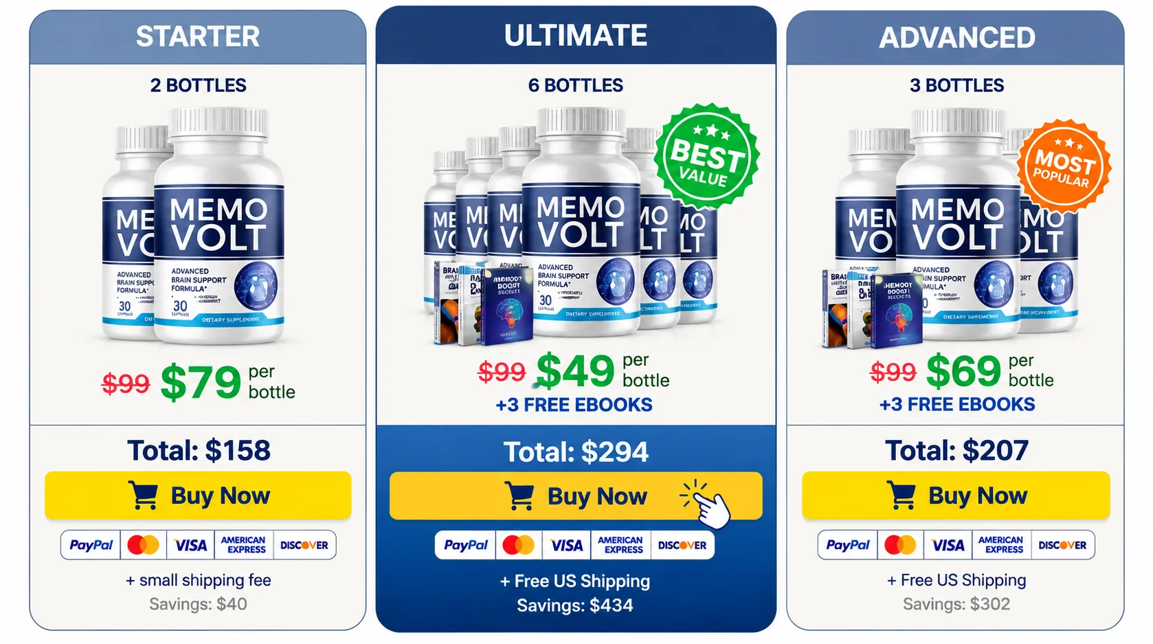 MemoVolt Special Discounted Pricing